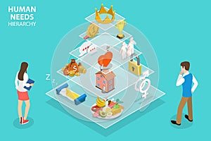 3D Isometric Flat Vector Concept of Maslow s Hierarchy of Needs.