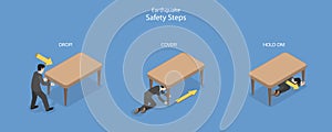 3D Isometric Flat Vector Conceptual Illustration of Earthquake Safety Steps