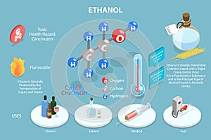 3D Isometric Flat Vector Conceptual Illustration of Ethanol