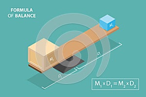 3D Isometric Flat Vector Conceptual Illustration of Formula Of Balance