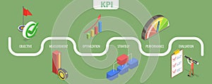 3D Isometric Flat Vector Conceptual Illustration of KPI Key Performance Indicator
