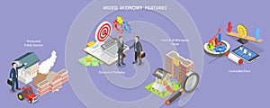 3D Isometric Flat Vector Conceptual Illustration of Mixed Economy Features