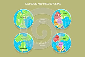 3D Isometric Flat Vector Conceptual Illustration of Paleozoic And Mesozoic Eras photo