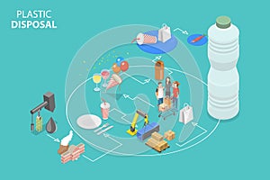 3D Isometric Flat Vector Conceptual Illustration of Plastic Disposal