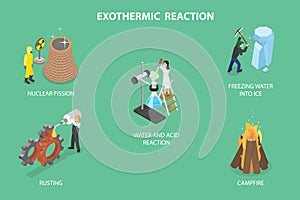 3D Isometric Flat Vector Illustration of Physics