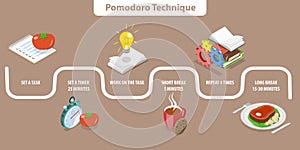 3D Isometric Flat Vector Illustration of Pomodoro Technique