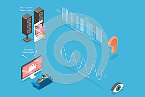 3D Isometric Flat Vector Illustration of Sonic and Visual Waves
