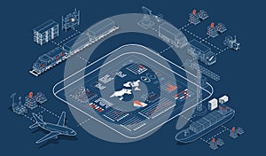 3D isometric Global logistics network concept with Transportation operation service, Supply Chain Management - SCM, Company