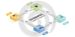 Rectangular isometric infographic for business presentation