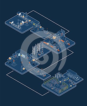 3D Isometric Logistics Warehouse Work Process Concept with Transportation operation service, Industrial Internet of Things and