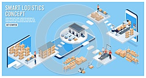 3D isometric Smart logistics concept with Warehouse Logistics and Management, Logistics solutions complete supply chain, photo
