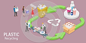 3D Isometric Vector Conceptual Illustration of Plastic Recycle Process.