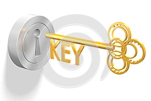 3D key/ solution concept