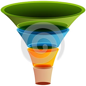 3d Layered Funnel Chart photo