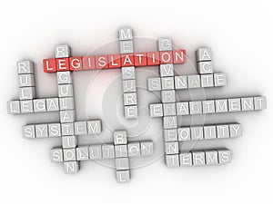 3d Legislation word cloud concept photo