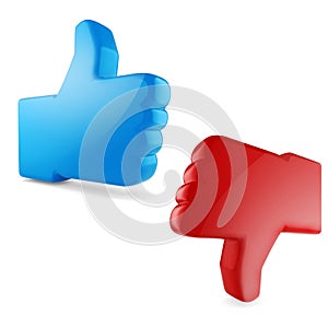 3d like and unlike symbols