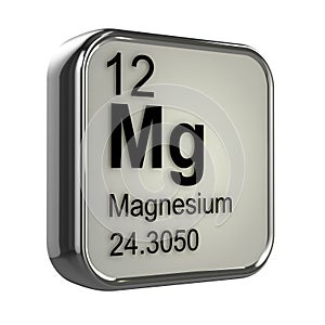 3d Magnesium element