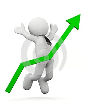 3d man economic growth