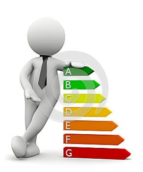 3d man with energy rating