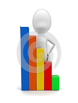 3d man presenting a higher statics bar graph concept