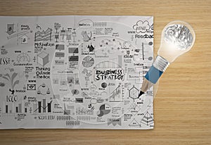 3d metal human brain inside pencil light bulb with business