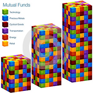 3d Mutual Fund Bar Chart photo