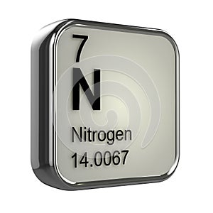 Tridimensional nitrógeno elemento 