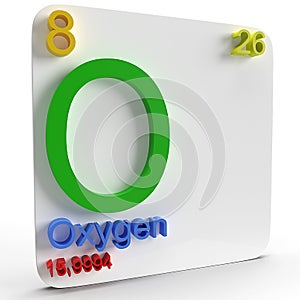3d oxygen card of the periodic table of elements