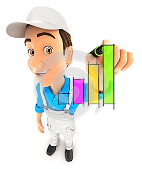 3d painter hand drawn graph