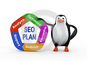 3d penguin holding seo plan