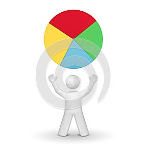 3d person looking up at pie chart