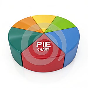 3D Pie Chart Representing Data isolated on white background