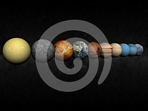3d planets