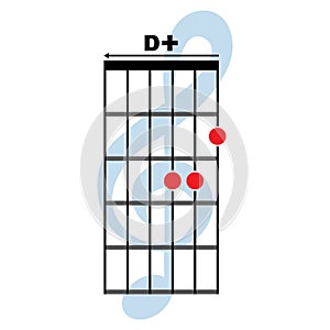 D plus guitar chord icon