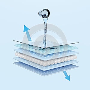 3d pour water from a drinking glass onto the absorbent pad and ventilate shows with synthetic fiber hair, water droplets for photo