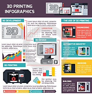 3D Printing Orthogonal Infographics