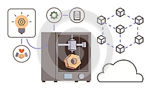 3D Printing Process with Cloud Integration and Collaborative Innovation