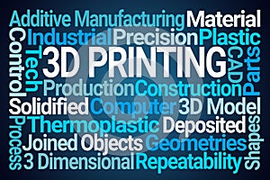 3D Printing Word Cloud