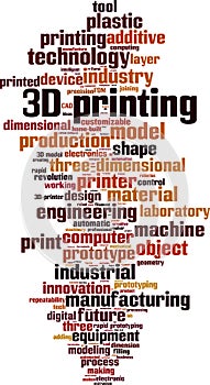 3D printing word cloud