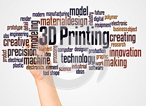 3D Printing word cloud and hand with marker concept