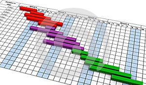 3d project management gantt chart