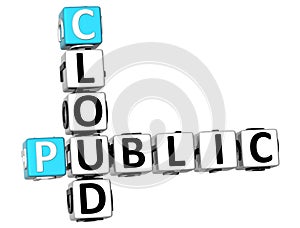 3D Public Cloud Crossword