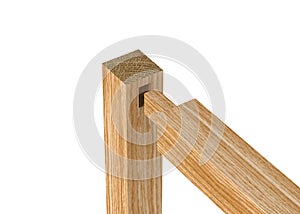 Tenon inserted into a mortis.