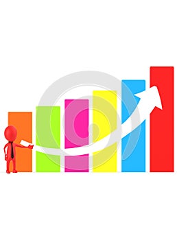 3d red character presenting a high statictics graph