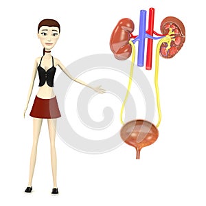 Cartoon girl with urinary system