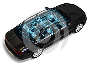 Car interior development process