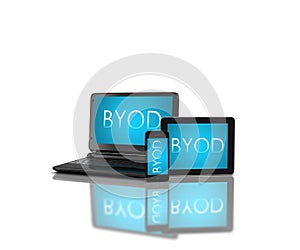 Devices with BYOD photo