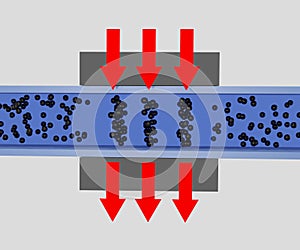 3d rendered principle of magnetorheological fluid photo