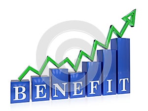 Rising benefit graph photo