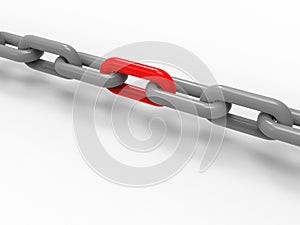 3D rendering - chain individual element highlight